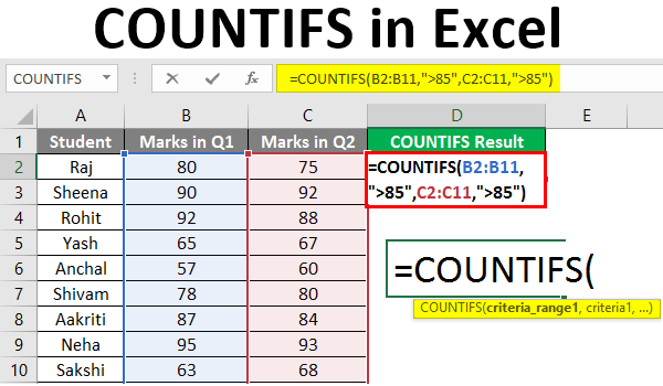 COUNTIFS in Excel