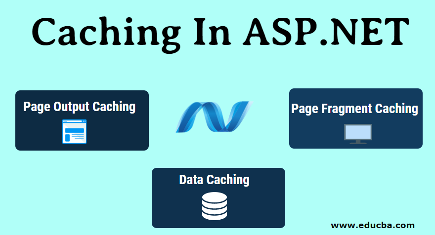 Caching In ASP.NET