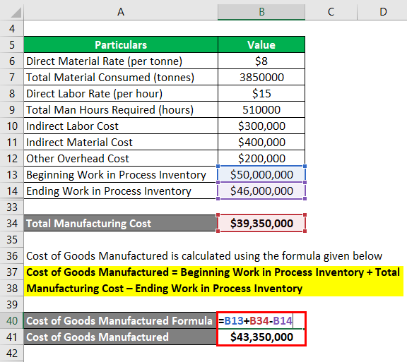 Cost of Goods Manufactured Formula-2.6