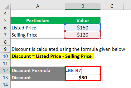 Calculation of Discount