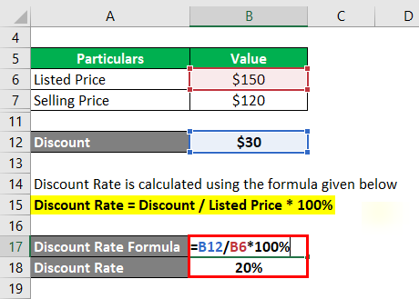 Calculation of Discount Rate