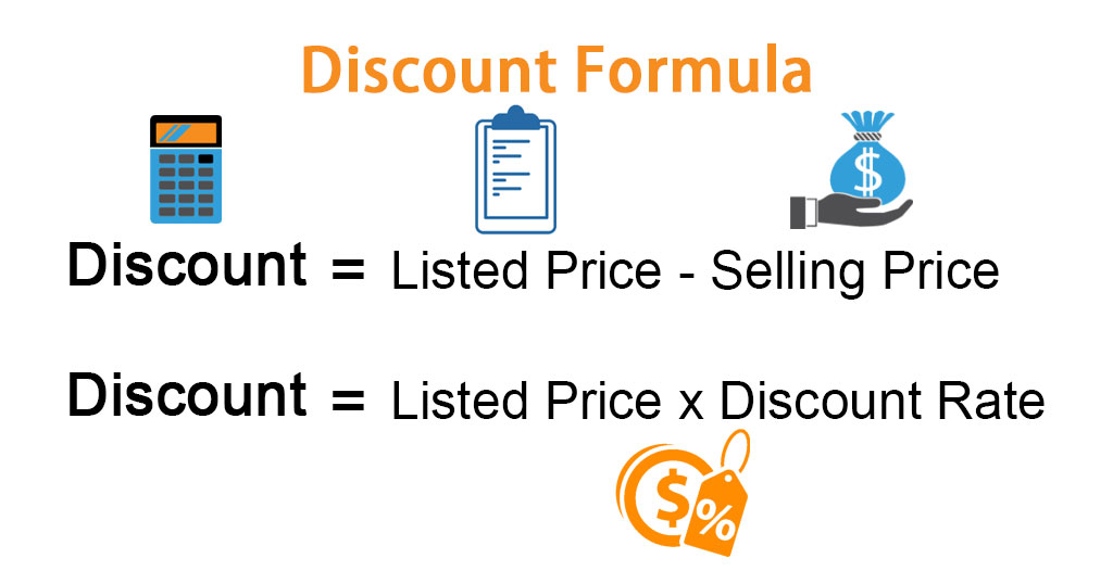 Discount Formula