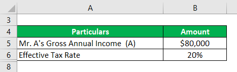 Disposable Income Formula-1.1