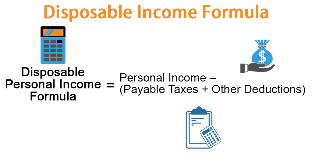 Disposable Income Formula