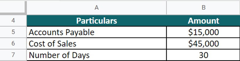 Days Payable Outstanding-Example 1 question