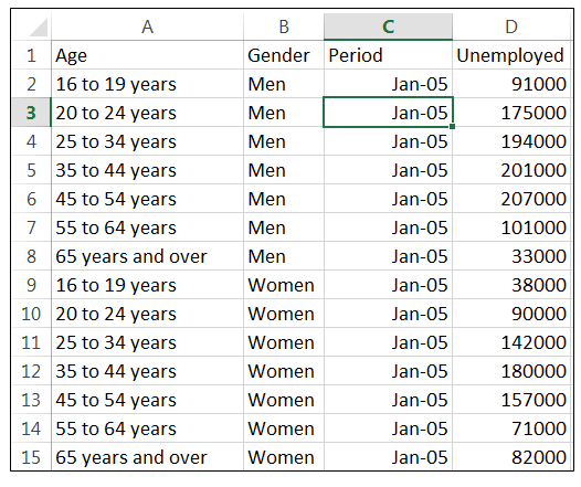 Loopkup function - Excel