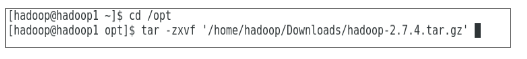 Install Hadoop- Extraction of Hadoop