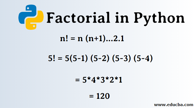 Factorial in Python