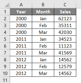 Grouped Bar Chart 1-1