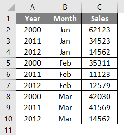 Grouped Bar Chart 1-4