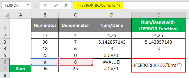 IFERROR Formula in Excel 1-2