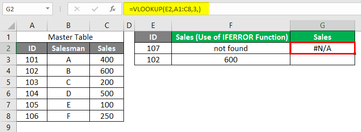 IFERROR Function with Vlookup Function-5