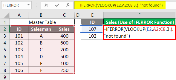 IFERROR Function with Vlookup Function-1