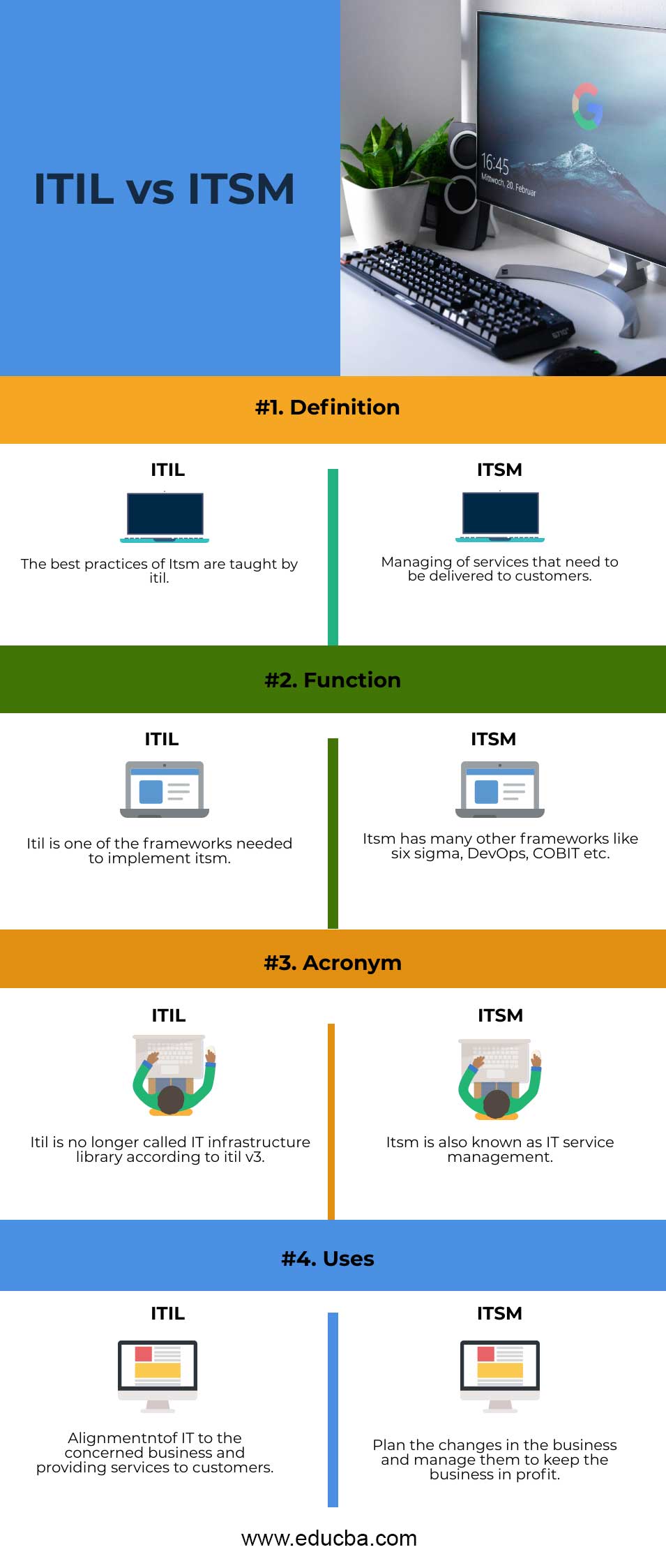 ITIL-vs-ITSM-info