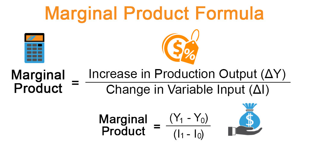 Marginal Product Formula