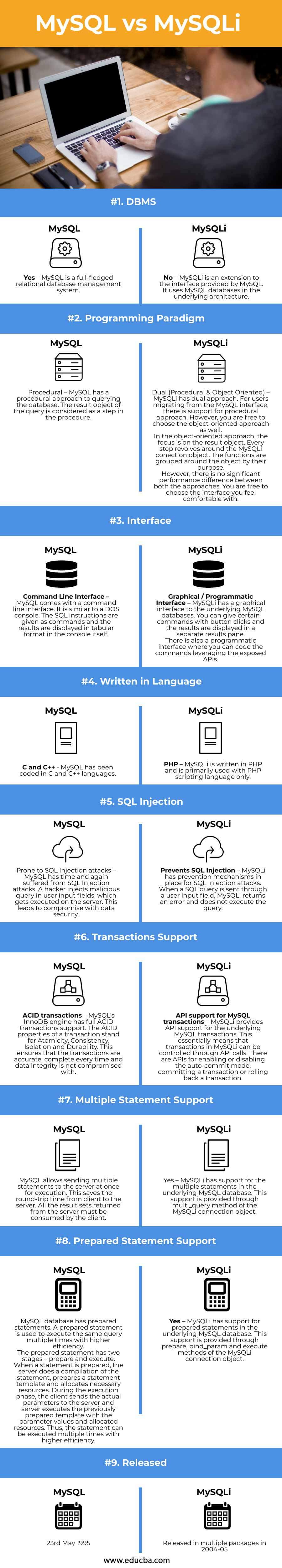 MySQL-vs-MySQLi-info