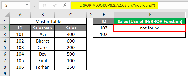 IFERROR Formula in Excel -N/A Error 2
