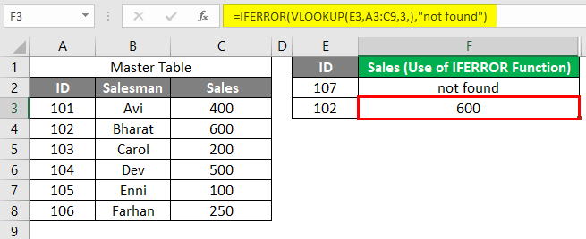 IFERROR Formula in Excel -N/A Error 3
