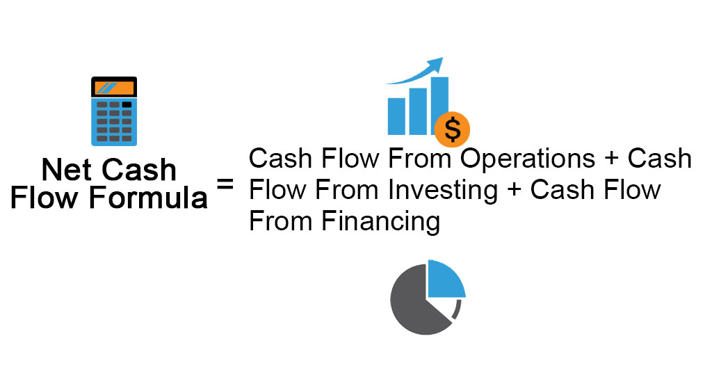 Net Cash Flow Formula