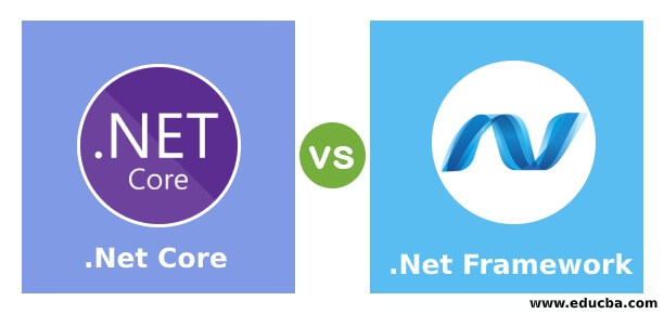.Net Core vs .Net Framework