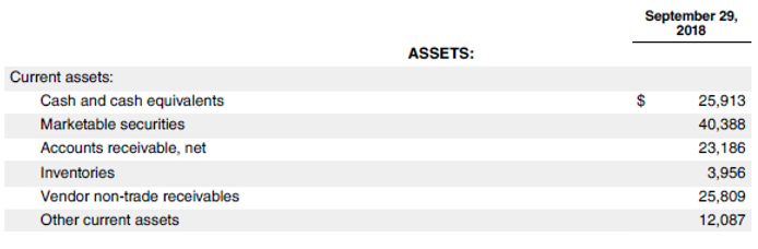 Net Worth Formula-2.5