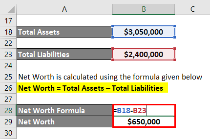 Net Worth Formula-1.4