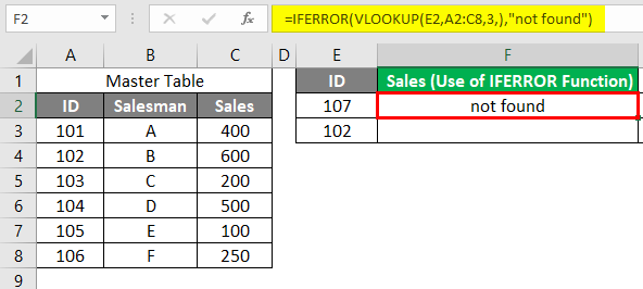 IFERROR Function with Vlookup Function-2
