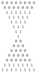 Output – 2 hours have elapsed 