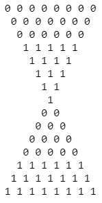 Output – 3 hours have elapsed 