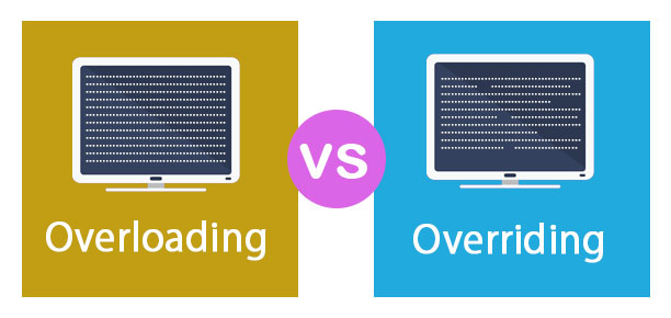 Overloading-vs-Overriding