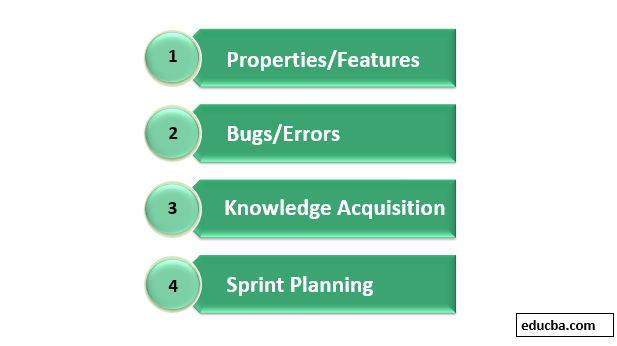 Product Backlog in Scrum-1