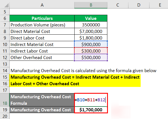 Product Cost Formula-2.2