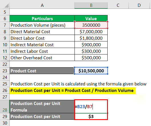 Product Cost Formula-2.4