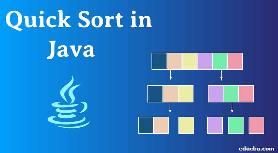 Quick Sort in Java