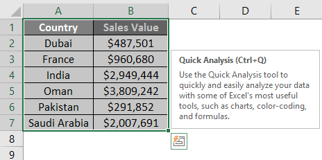 Quick analysis in excel 1-2