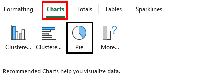 Quick analysis in excel 2-1-Charts