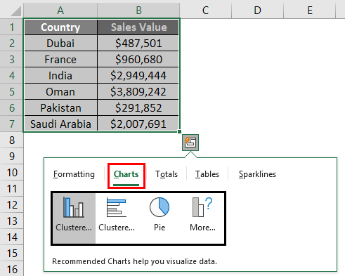 Quick analysis in excel 2-1