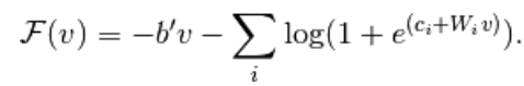 neuron activation function,