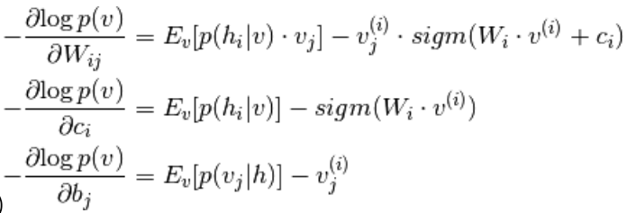 Restricted Boltzmann machine