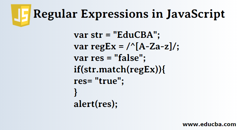 Regular Expressions in Java Script