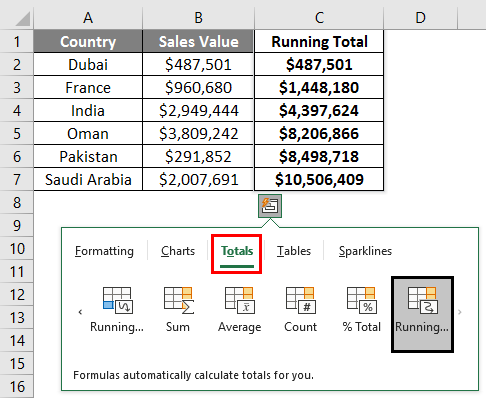 Adding Total to The Data 3-5