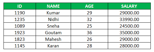 SQL Insert Query-1.1
