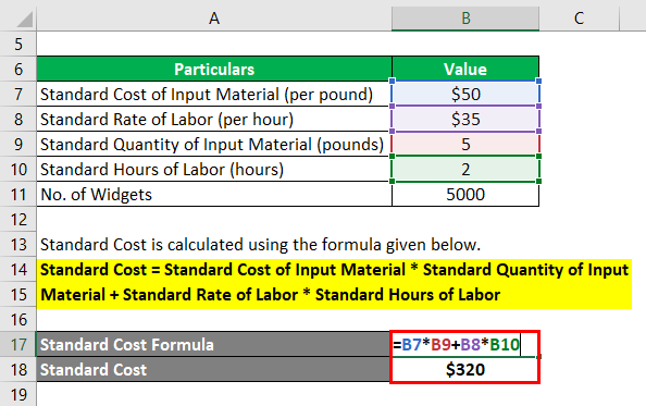 Standard Cost Formula-1.2
