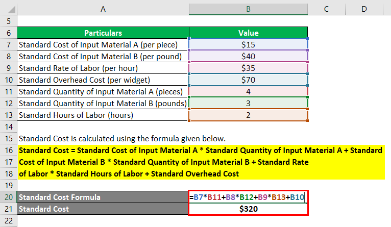 Standard Cost Formula-2.2