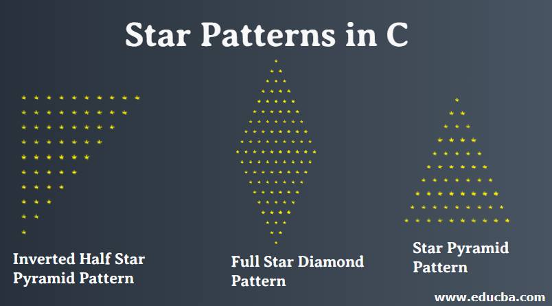 Star Pattern In C