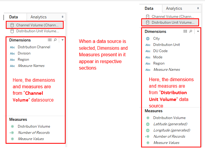 Data Blending in Tableau Step 1.3