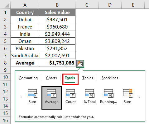 Adding Total to The Data 3-2