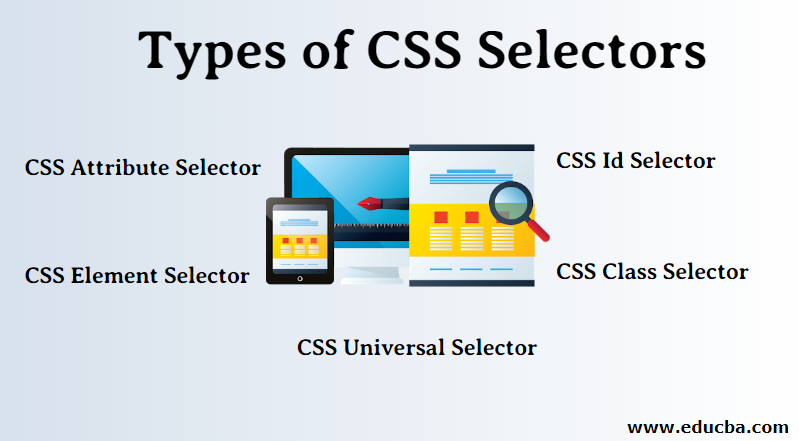 Types of CSS Selectors