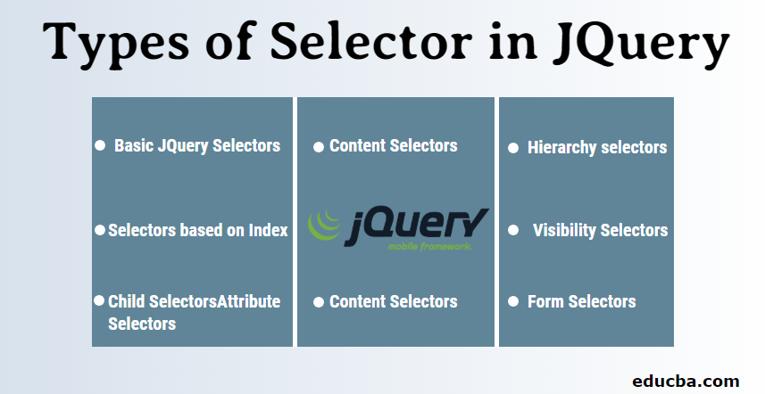 Types of Selector in JQuery
