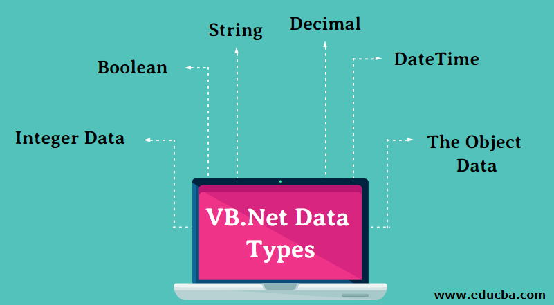 VB.Net Data Types